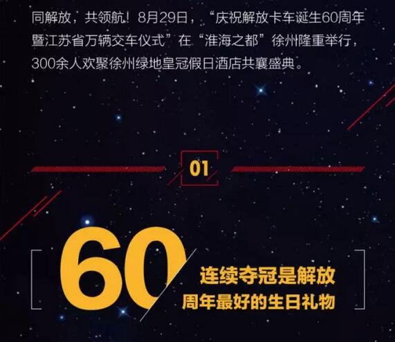 庆解放卡车诞生60周年暨江苏省万辆交车仪式！2.jpg