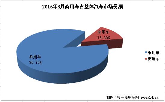 份额1.jpg