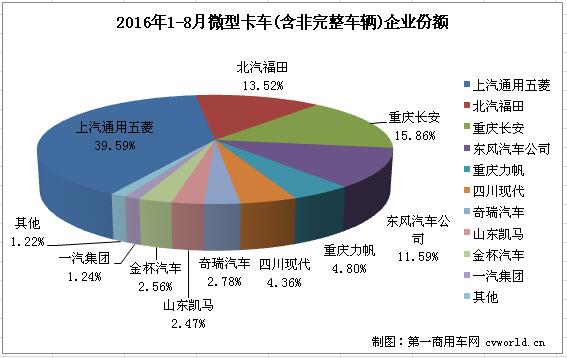 微卡3.jpg