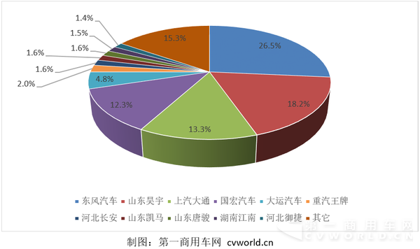 纯电动物流车4.png