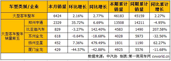 大客整车1.jpg