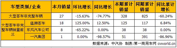 大客底盘1.jpg