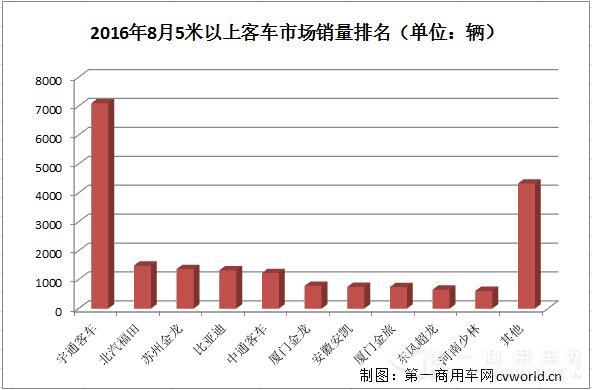 销量排名2.jpg