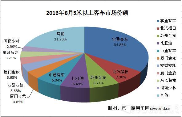 份额.jpg