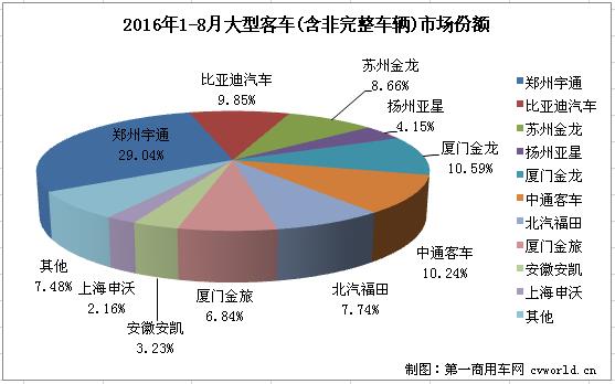 大客2.jpg