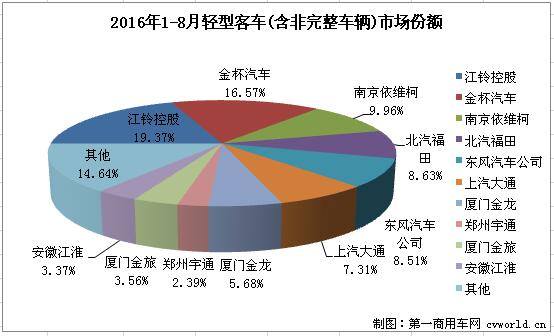 轻客3.jpg