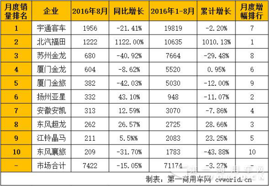 座位
市场分析2267.png