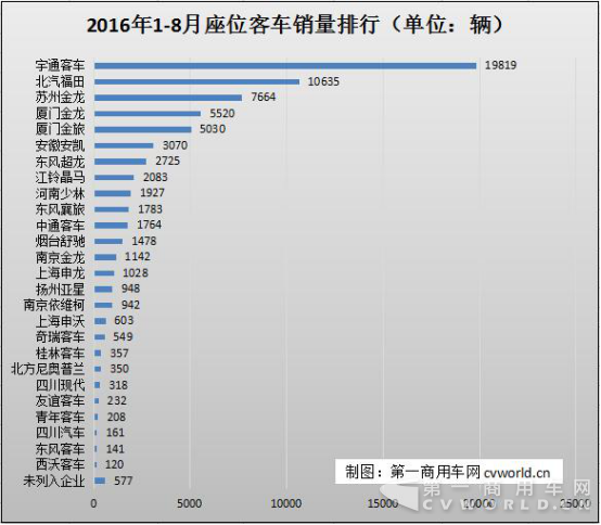 座位
市场分析21018.png