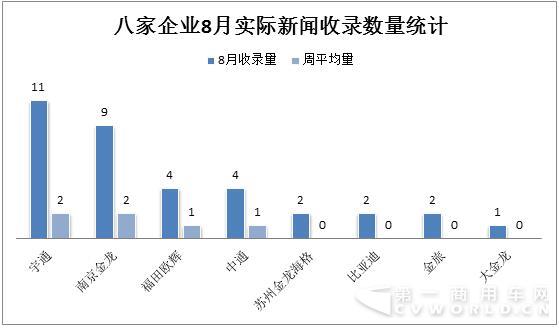 实际新闻收录数统计.jpg