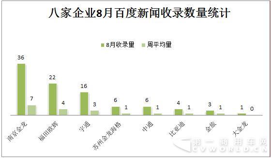 百度新闻收录数统计.jpg