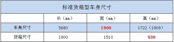 上汽大通T60皮卡申报曝光3.jpg