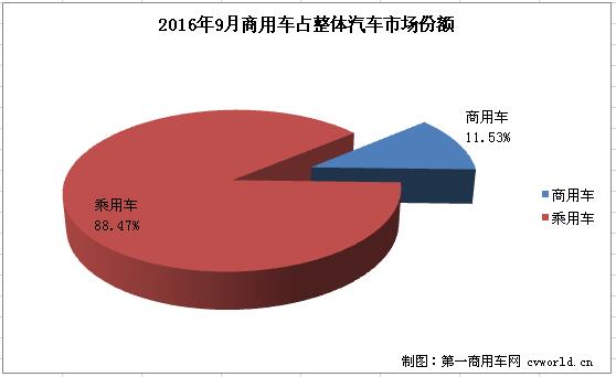 份额1.jpg