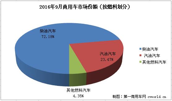 份额2.jpg