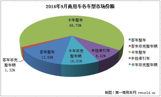 份额3.jpg