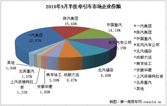 牵引车2.jpg