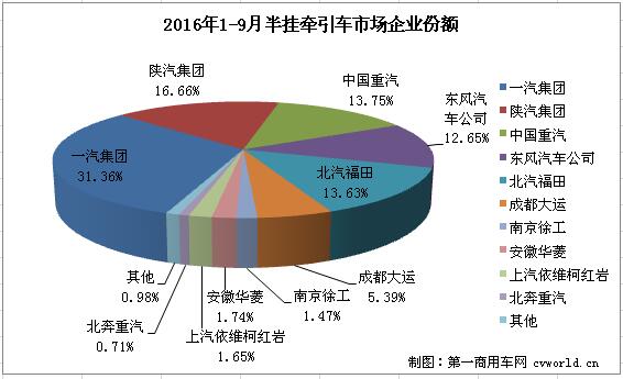 牵引车3.jpg