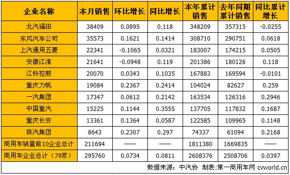 商用车1.jpg