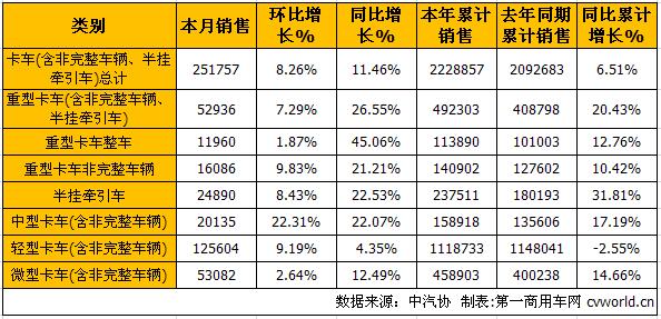 商用车3.jpg