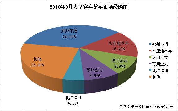 大客整车2.jpg