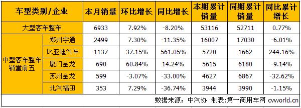 大客整车1.jpg