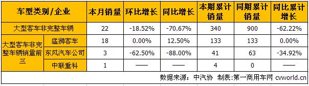 大客底盘1.jpg