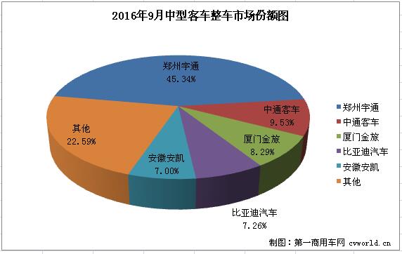 中客整车1.jpg