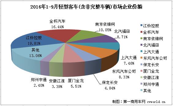 轻客3.jpg