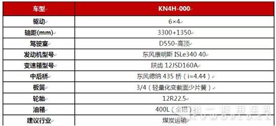 7.7吨东风天龙6×4轻量化“运煤新星”KN4H震撼上市！8.jpg