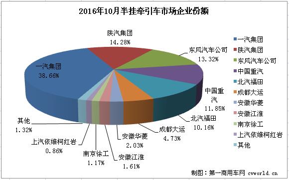 牵引车2.jpg