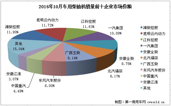 柴油机2.jpg