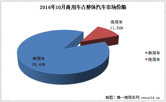 份额1.jpg