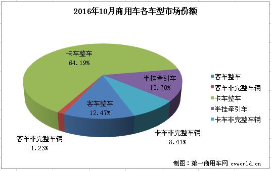 份额3.jpg