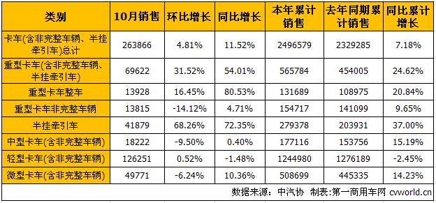 商用车3.jpg