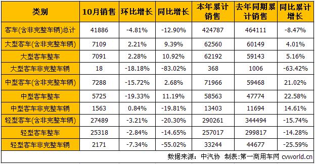 商用车4.jpg