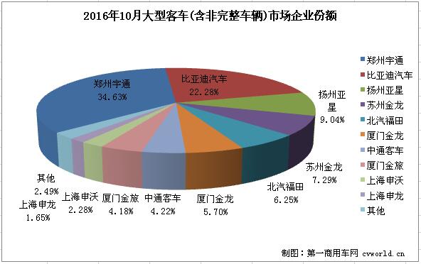 大客2.jpg