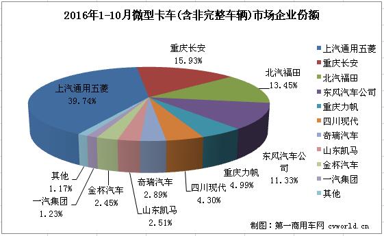 微卡3.jpg