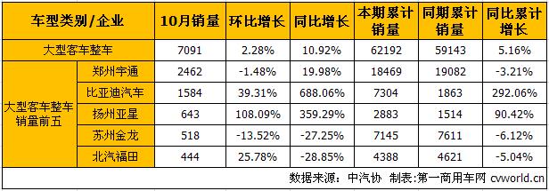 大客整车1.jpg