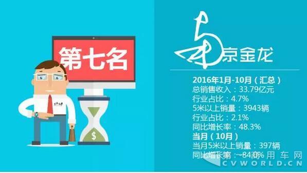 中国
企业销售业绩排行榜（1月-10月）9.jpg