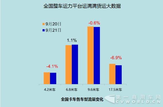 煤炭运费涨了如此多，物流人因何笑不出？2.jpg