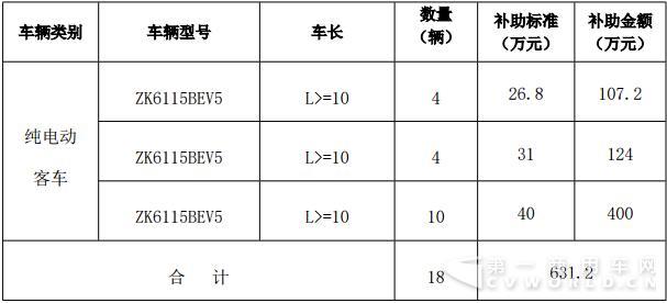 补贴企业.jpg