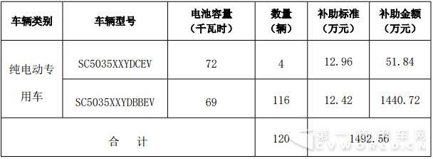 补贴车企2.jpg