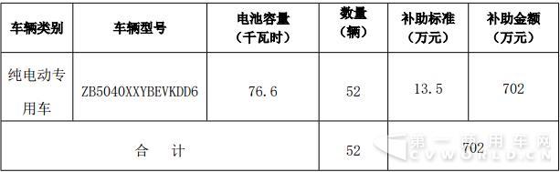 补贴车企3.jpg