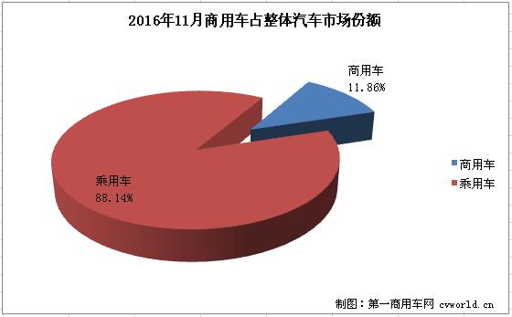 份额1.jpg