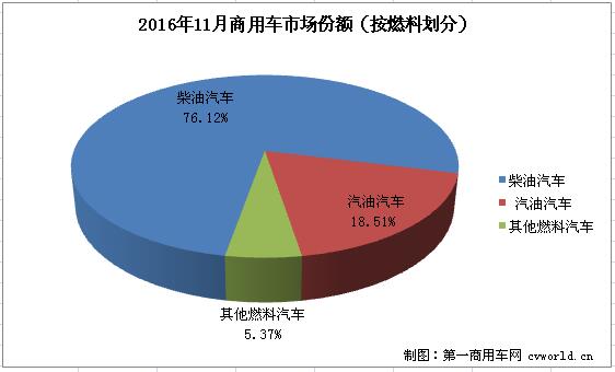 份额2.jpg