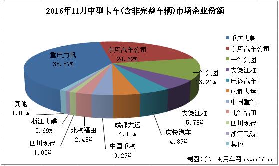 中卡2.jpg