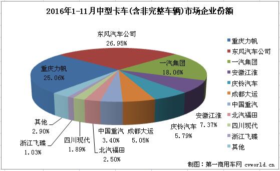 中卡3.jpg