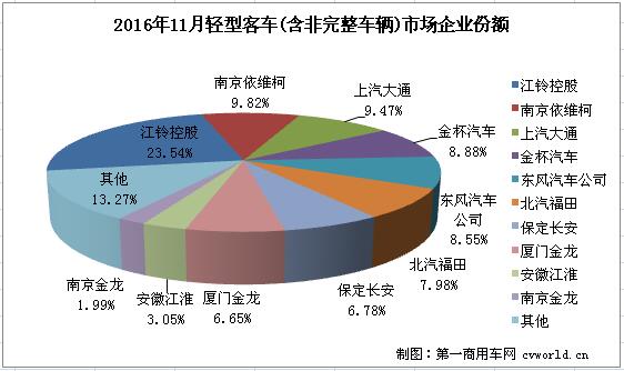 轻客2.jpg