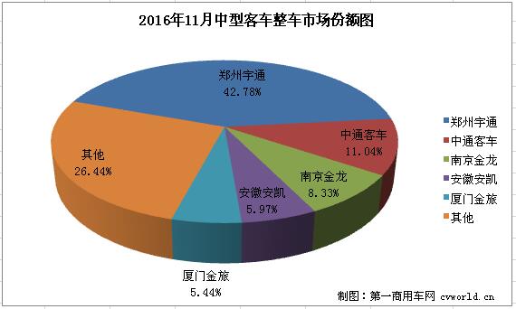 中客整车1.jpg