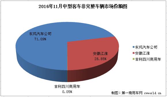 中客底盘1.jpg