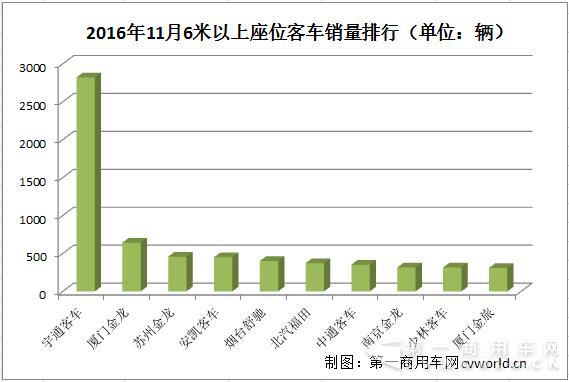 座位
销量排行2.jpg